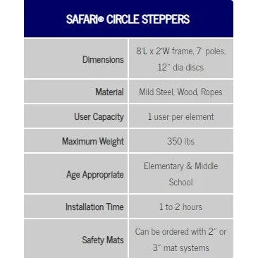 Everlast Climbing Safari® Circle Steppers