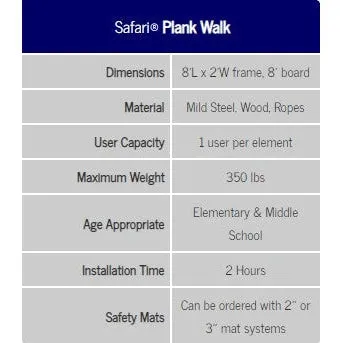 Everlast Climbing Safari® Plank Walk
